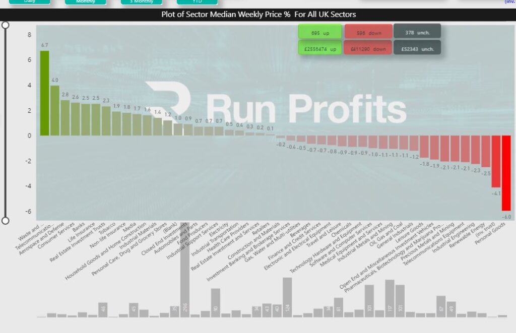 This image has an empty alt attribute; its file name is 2024-03-24-15_36_21-market-sentiment-Aug-v62-SOD-Power-BI-1-1024x661.jpg