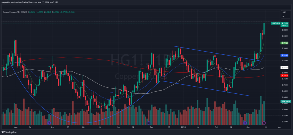 This image has an empty alt attribute; its file name is HG1_2024-03-17_16-45-36-1024x474.png