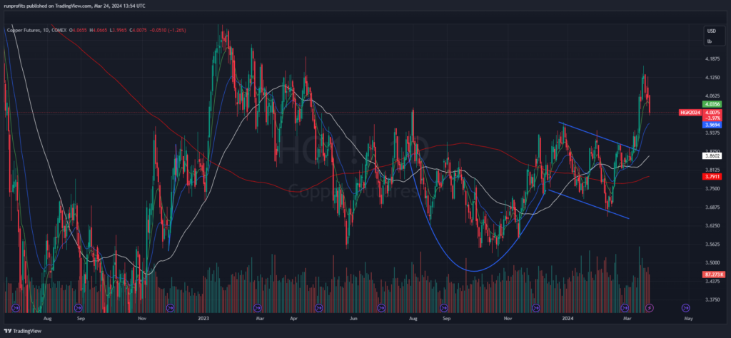 This image has an empty alt attribute; its file name is HG1_2024-03-24_13-54-14-1024x474.png