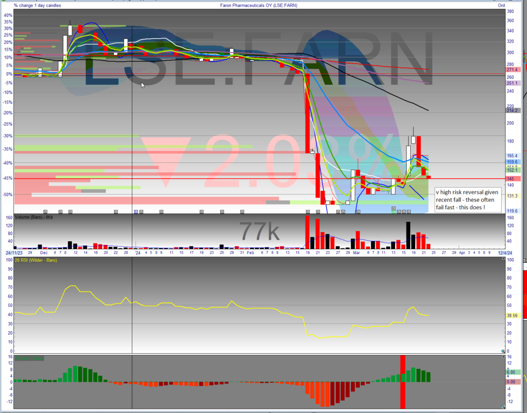 This image has an empty alt attribute; its file name is farn-18-3-24-1024x803.png