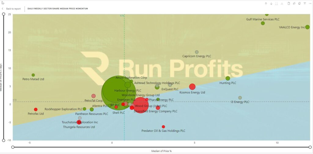 This image has an empty alt attribute; its file name is oilers-qeek-12-1024x505.jpg