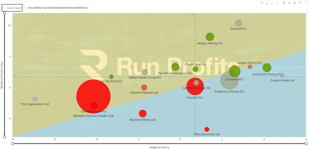 This image has an empty alt attribute; its file name is pg-miners-week-12-1024x496.jpg