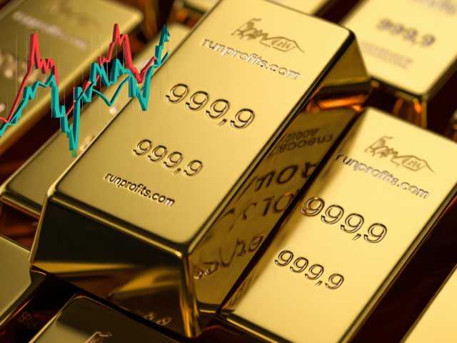 Gold Market Cycle High Analysis