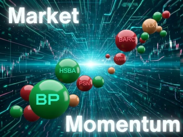 UK Stock Market Momentum