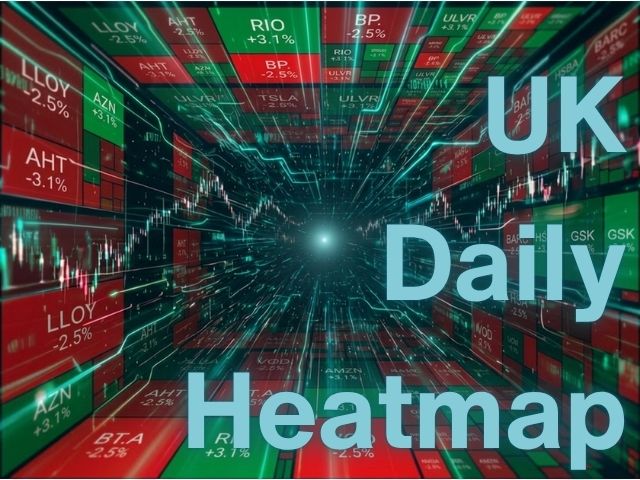 UK Stock Market Heatmap