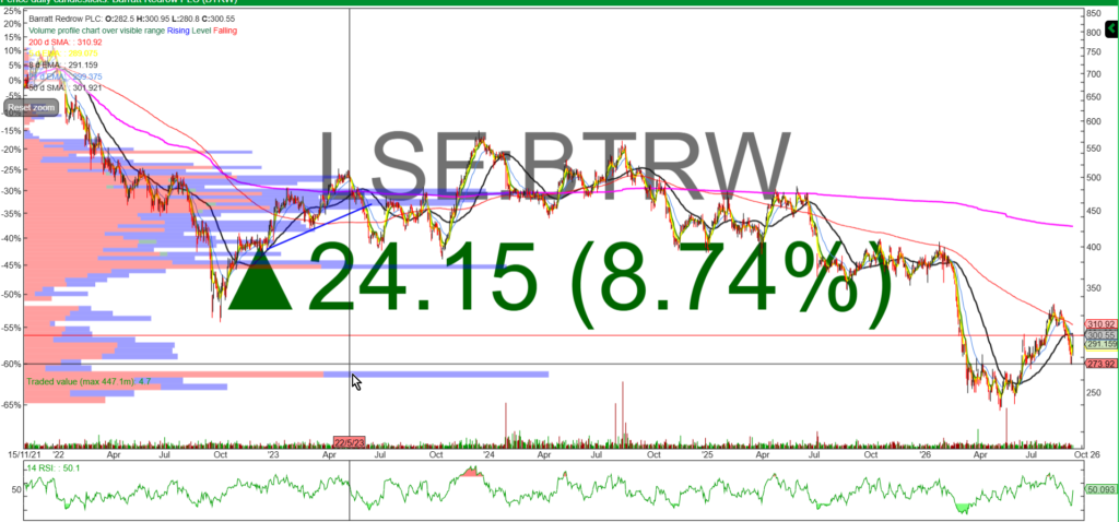 ACE Wed 16 Sep 26 ART ADF BTRW* FIN MOON* PAF* SUPR RNS Scan DVT AMS APTD ATOM BAB BTG BTRW CTY EGT INOV LSC MOON NAVF ONT OTB PAF PCIP SMWH STAR SUPR TENG TUNE VLE AMGO FTC HEX